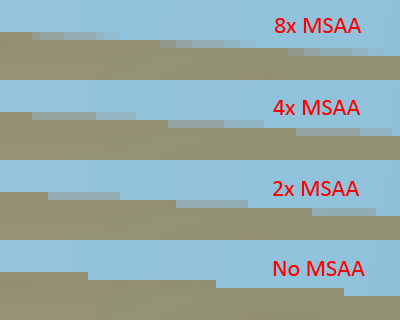 msaa-edges